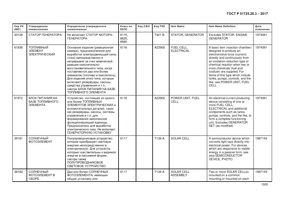 ГОСТ Р  51725.20.3-2017, страница 1507