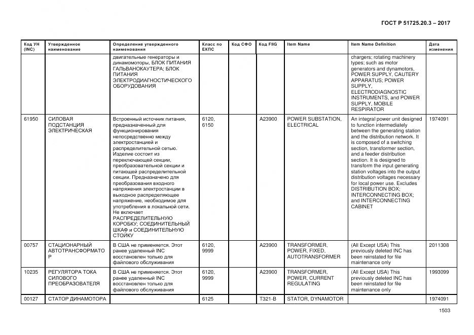 ГОСТ Р  51725.20.3-2017, страница 1510