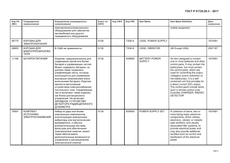 ГОСТ Р  51725.20.3-2017, страница 1518