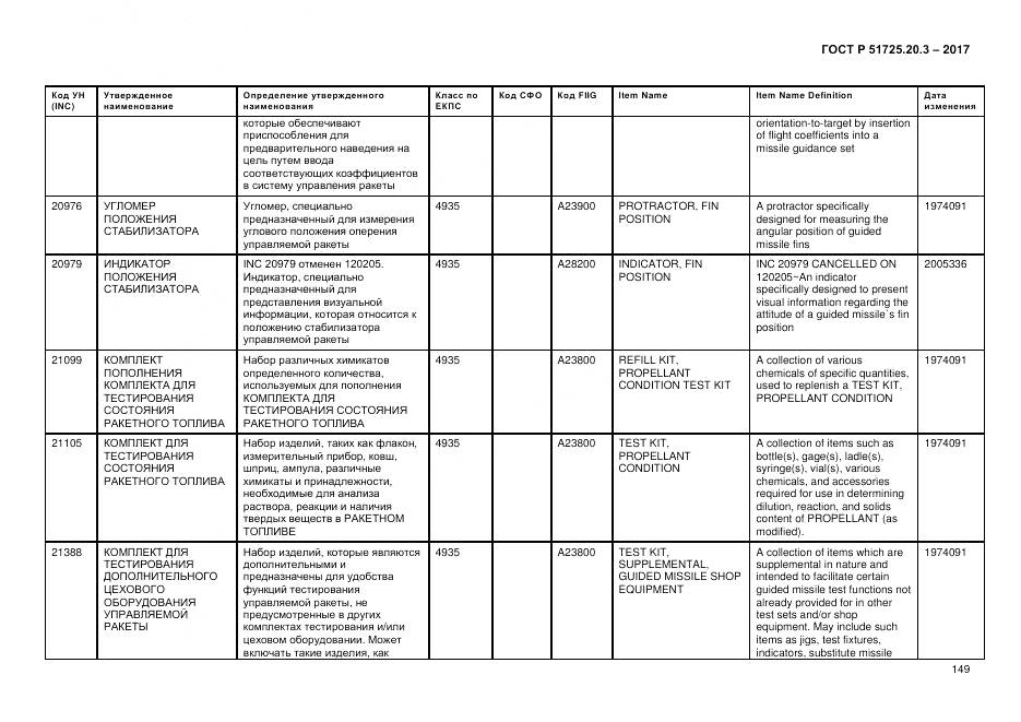 ГОСТ Р  51725.20.3-2017, страница 156