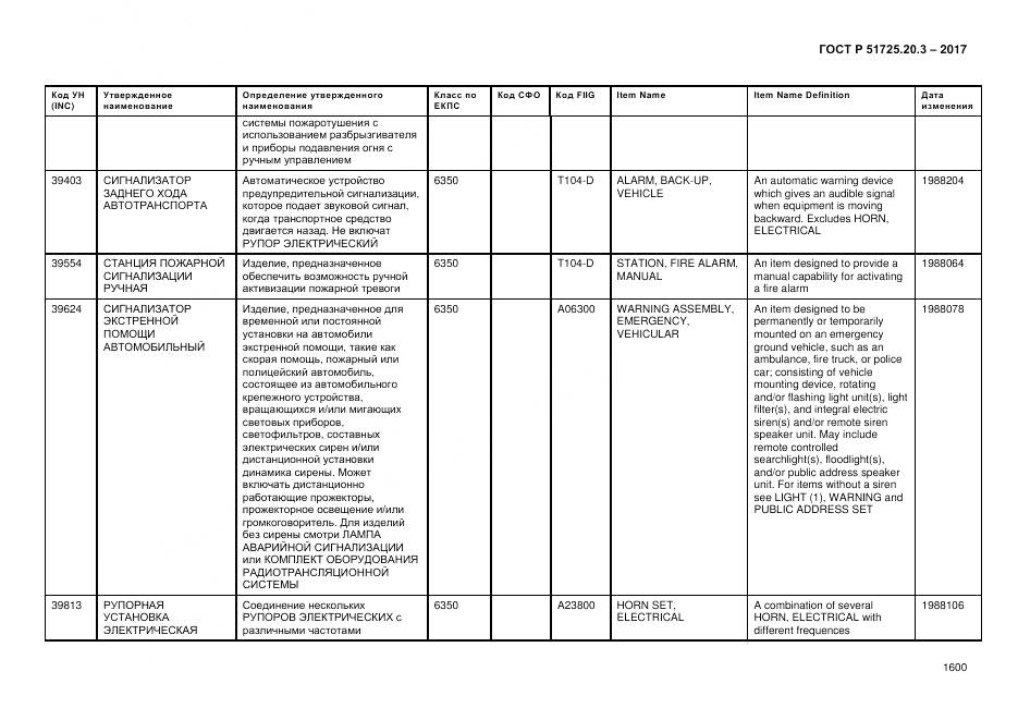ГОСТ Р  51725.20.3-2017, страница 1607
