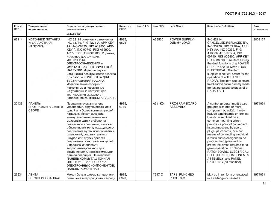 ГОСТ Р  51725.20.3-2017, страница 178