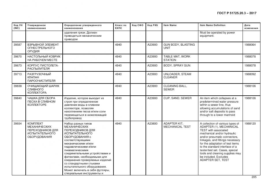 ГОСТ Р  51725.20.3-2017, страница 212