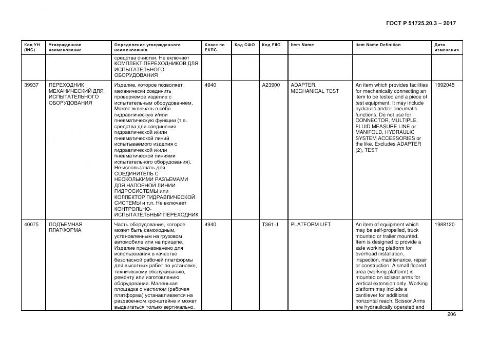 ГОСТ Р  51725.20.3-2017, страница 213