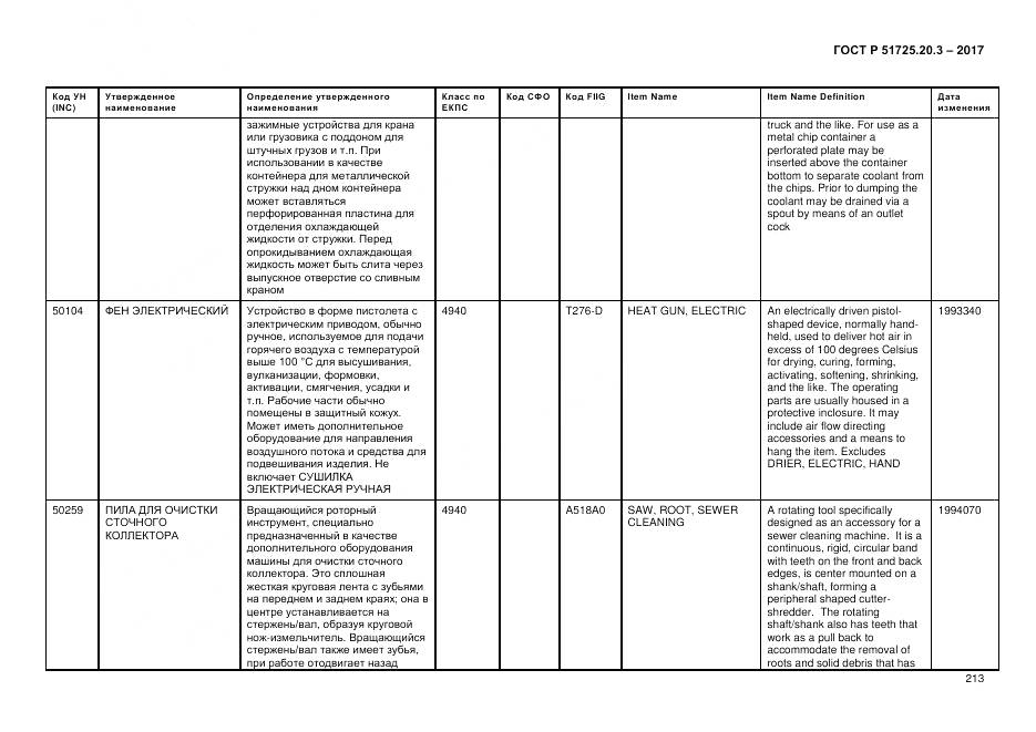 ГОСТ Р  51725.20.3-2017, страница 220