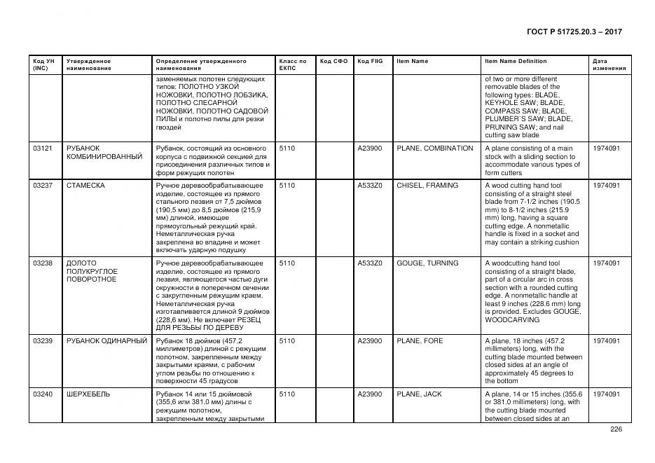 ГОСТ Р  51725.20.3-2017, страница 233