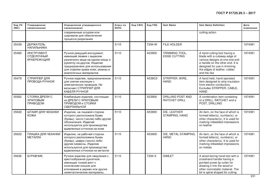 ГОСТ Р  51725.20.3-2017, страница 238