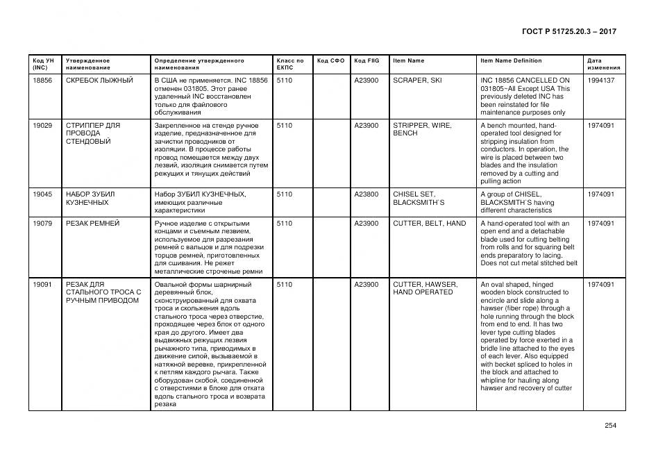 ГОСТ Р  51725.20.3-2017, страница 261