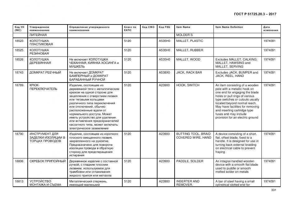 ГОСТ Р  51725.20.3-2017, страница 338
