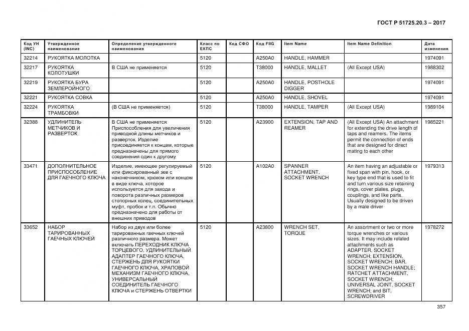 ГОСТ Р  51725.20.3-2017, страница 364