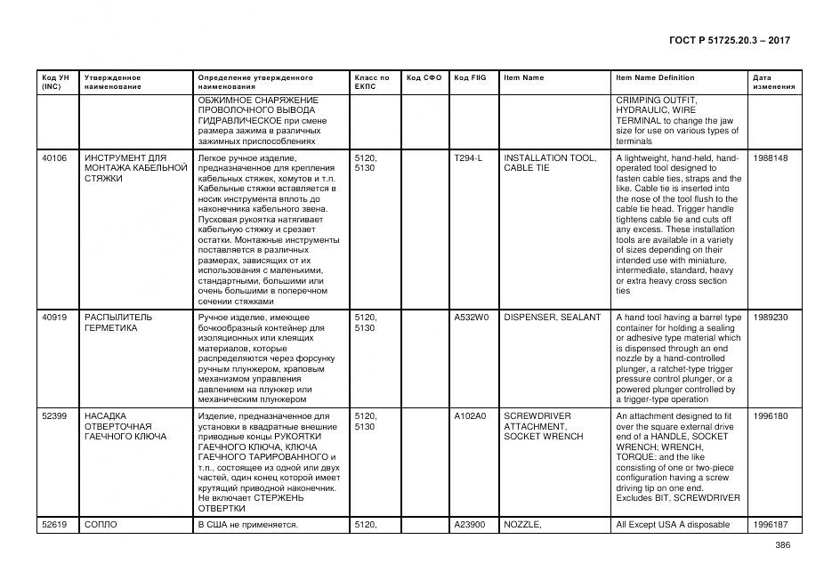 ГОСТ Р  51725.20.3-2017, страница 393