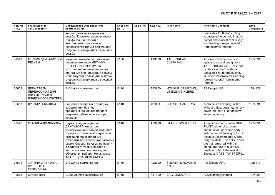 ГОСТ Р  51725.20.3-2017, страница 437