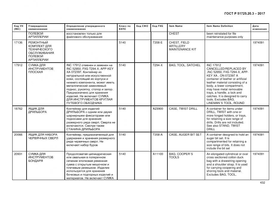 ГОСТ Р  51725.20.3-2017, страница 439