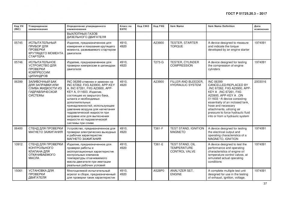ГОСТ Р  51725.20.3-2017, страница 44