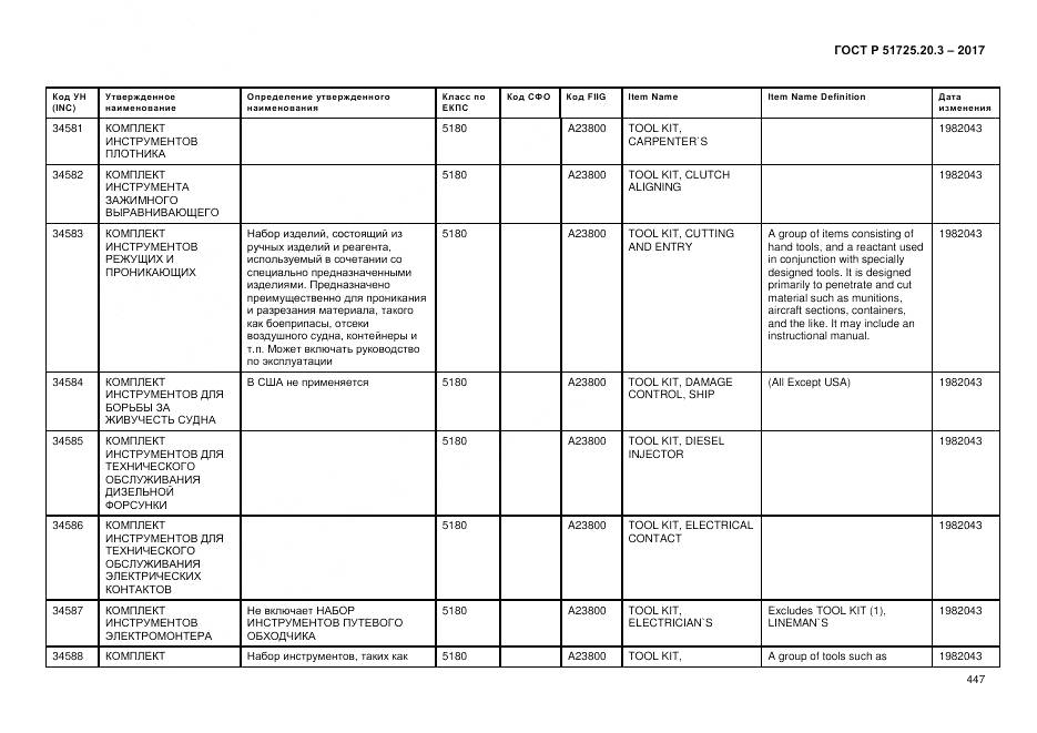ГОСТ Р  51725.20.3-2017, страница 454