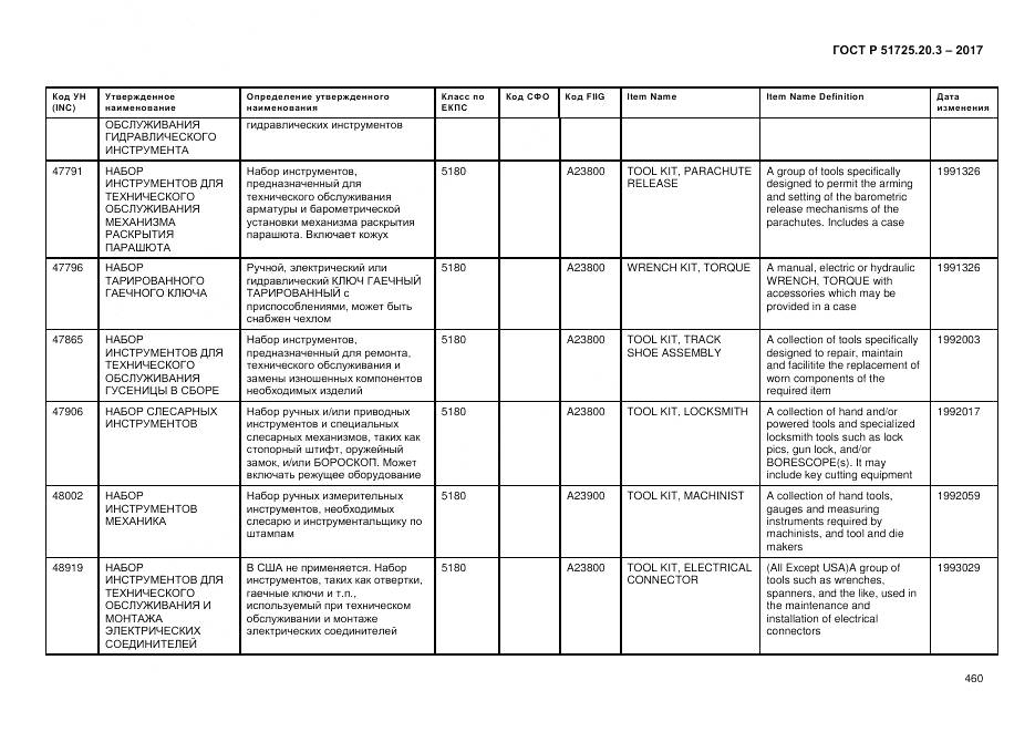 ГОСТ Р  51725.20.3-2017, страница 467