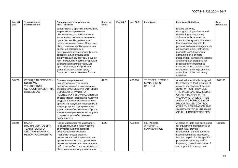 ГОСТ Р  51725.20.3-2017, страница 58