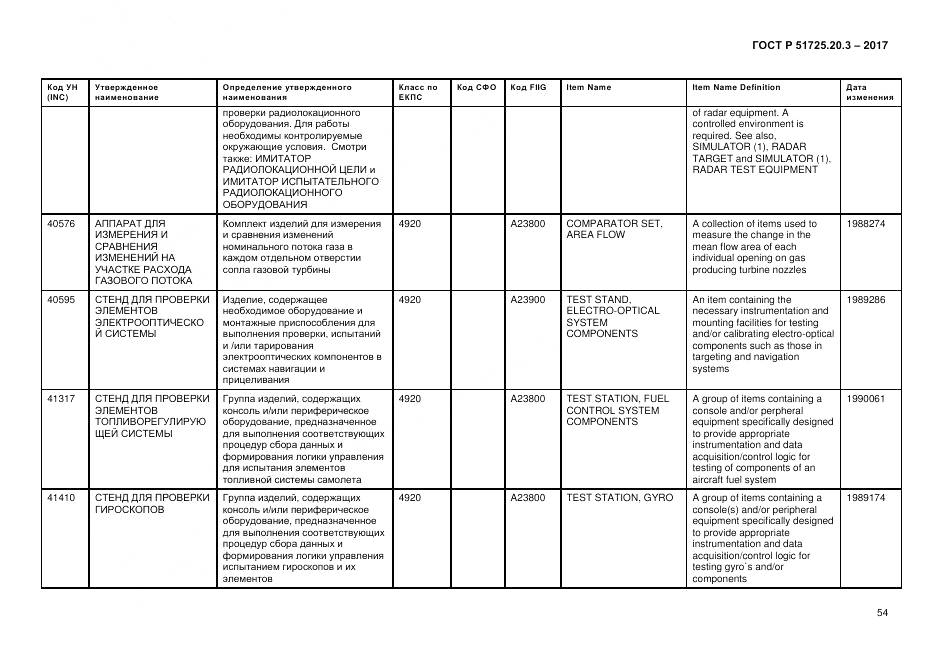 ГОСТ Р  51725.20.3-2017, страница 61