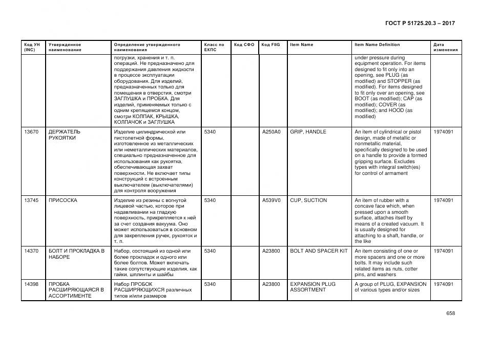 ГОСТ Р  51725.20.3-2017, страница 665