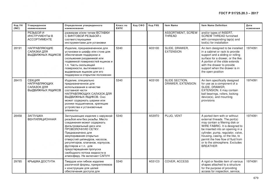 ГОСТ Р  51725.20.3-2017, страница 686