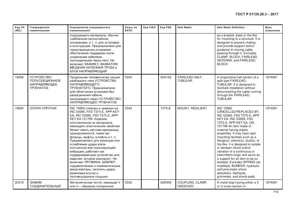 ГОСТ Р  51725.20.3-2017, страница 723