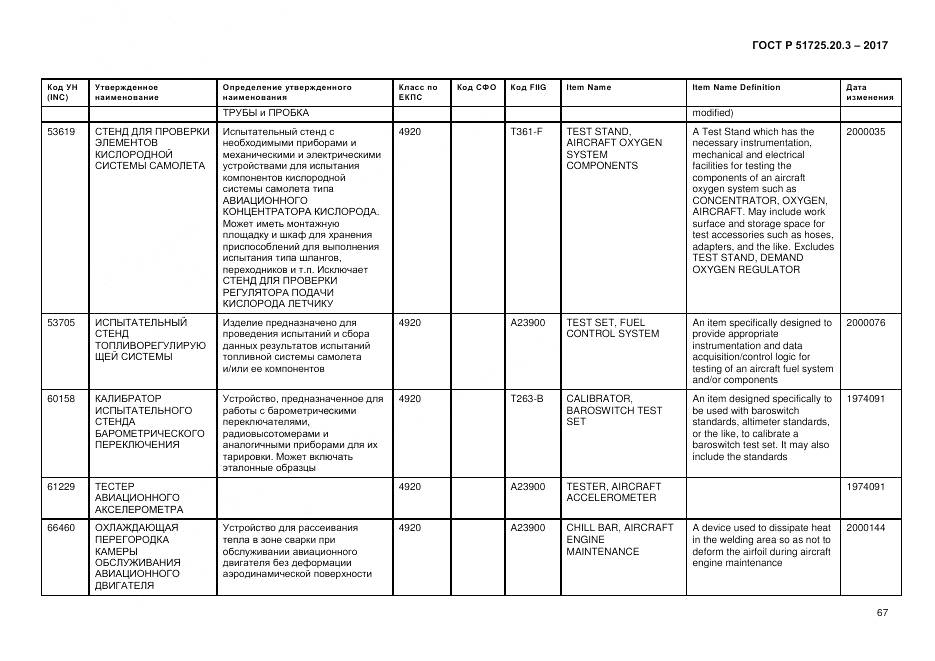 ГОСТ Р  51725.20.3-2017, страница 74