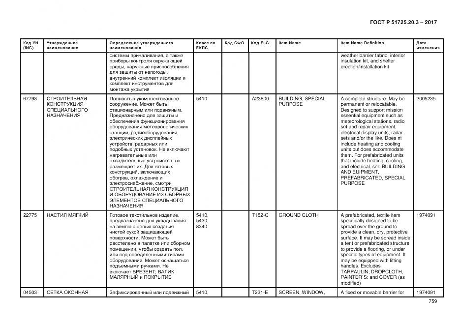ГОСТ Р  51725.20.3-2017, страница 766