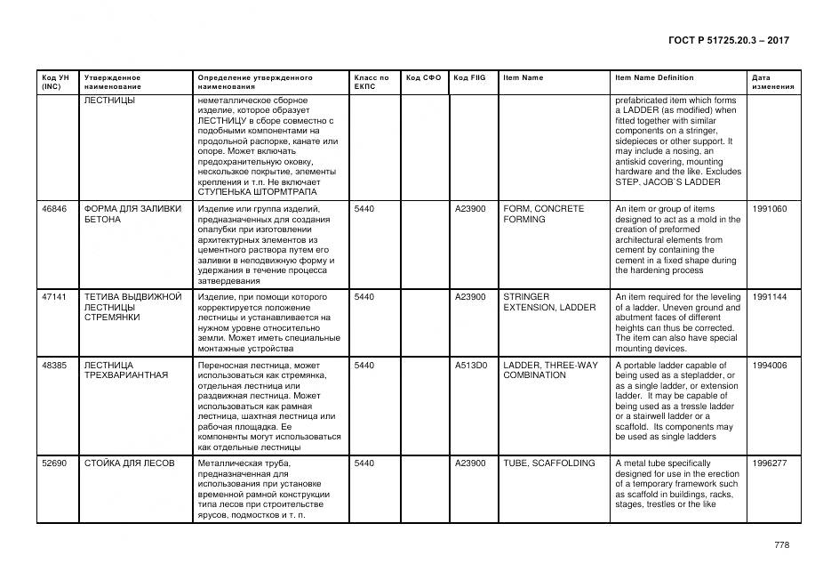 ГОСТ Р  51725.20.3-2017, страница 785