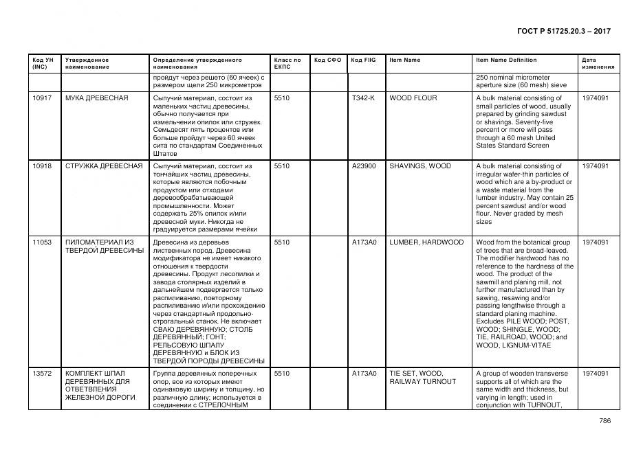 ГОСТ Р  51725.20.3-2017, страница 793