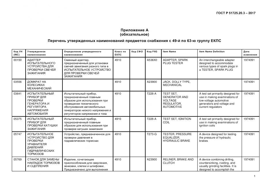 ГОСТ Р  51725.20.3-2017, страница 8