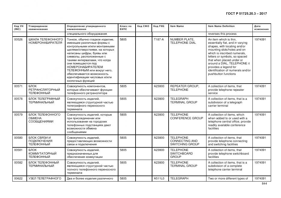 ГОСТ Р  51725.20.3-2017, страница 851