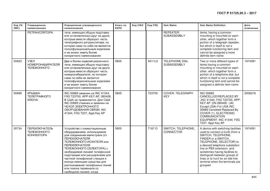 ГОСТ Р  51725.20.3-2017, страница 852