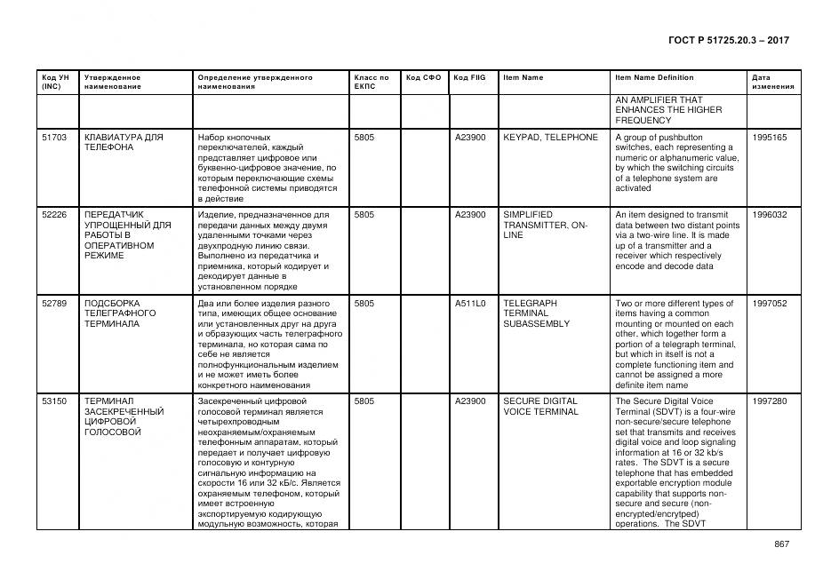 ГОСТ Р  51725.20.3-2017, страница 874