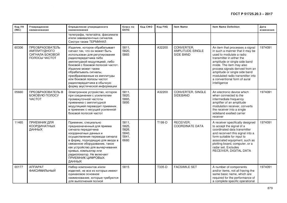 ГОСТ Р  51725.20.3-2017, страница 886