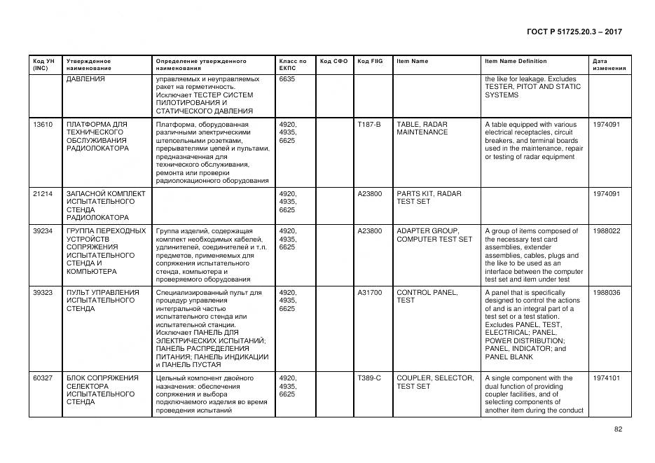 ГОСТ Р  51725.20.3-2017, страница 89