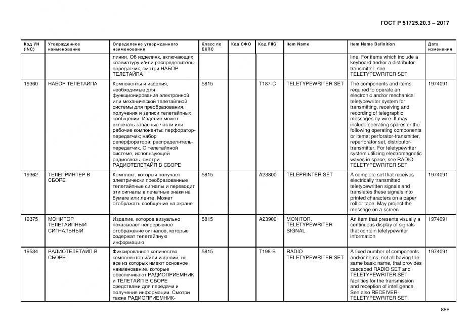 ГОСТ Р  51725.20.3-2017, страница 893