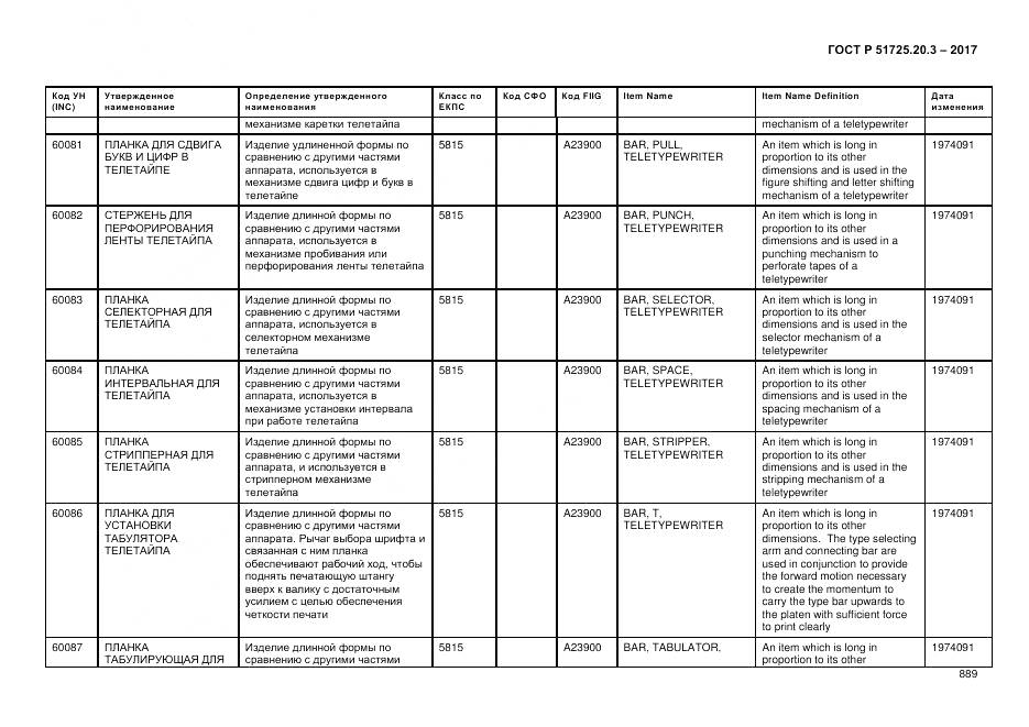 ГОСТ Р  51725.20.3-2017, страница 896