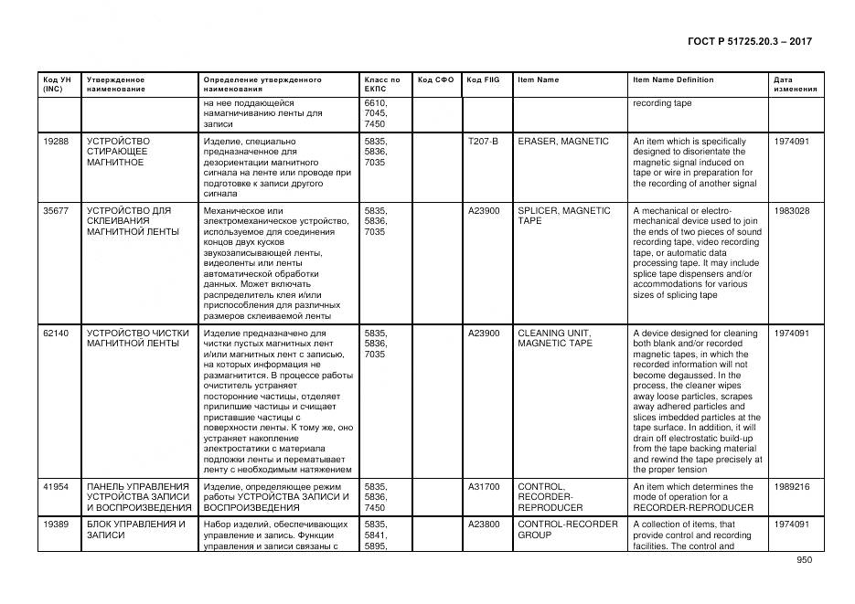 ГОСТ Р  51725.20.3-2017, страница 957