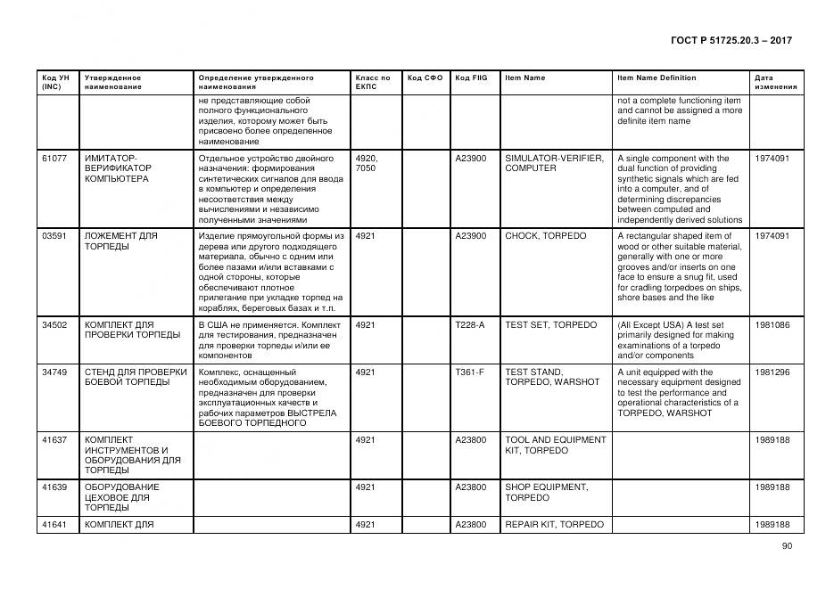 ГОСТ Р  51725.20.3-2017, страница 97