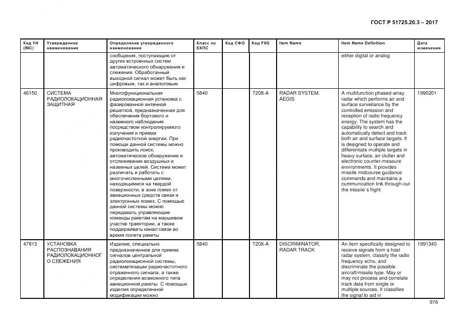 ГОСТ Р  51725.20.3-2017, страница 983