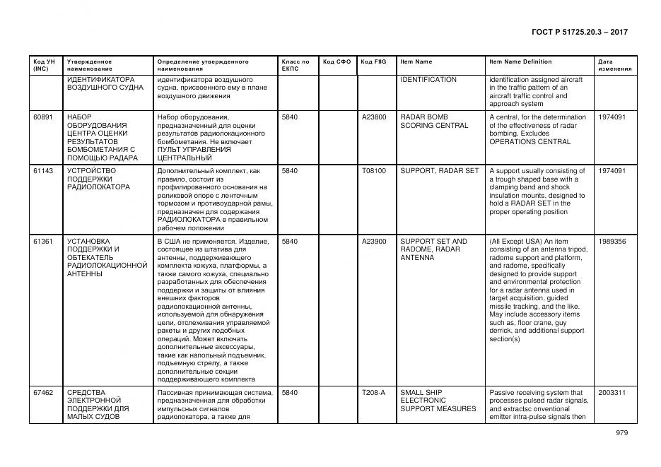 ГОСТ Р  51725.20.3-2017, страница 986