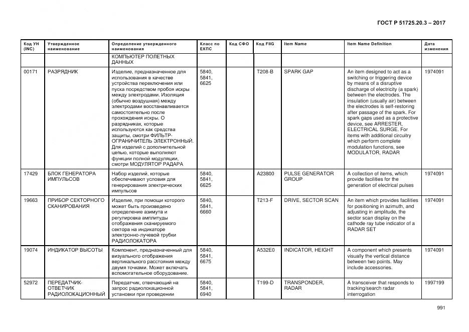 ГОСТ Р  51725.20.3-2017, страница 998
