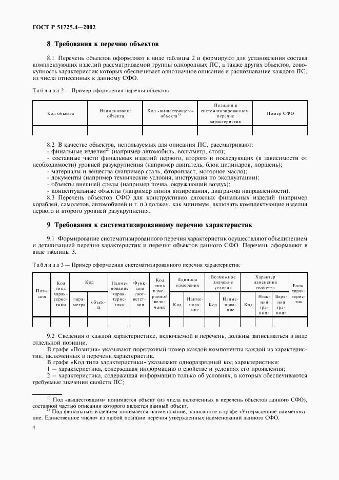 ГОСТ Р 51725.4-2002, страница 7