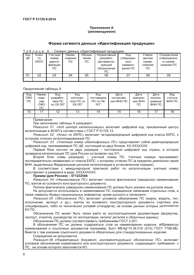 ГОСТ Р  51725.9-2014, страница 8