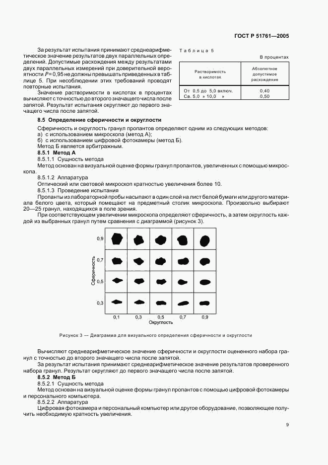 ГОСТ Р 51761-2005, страница 13