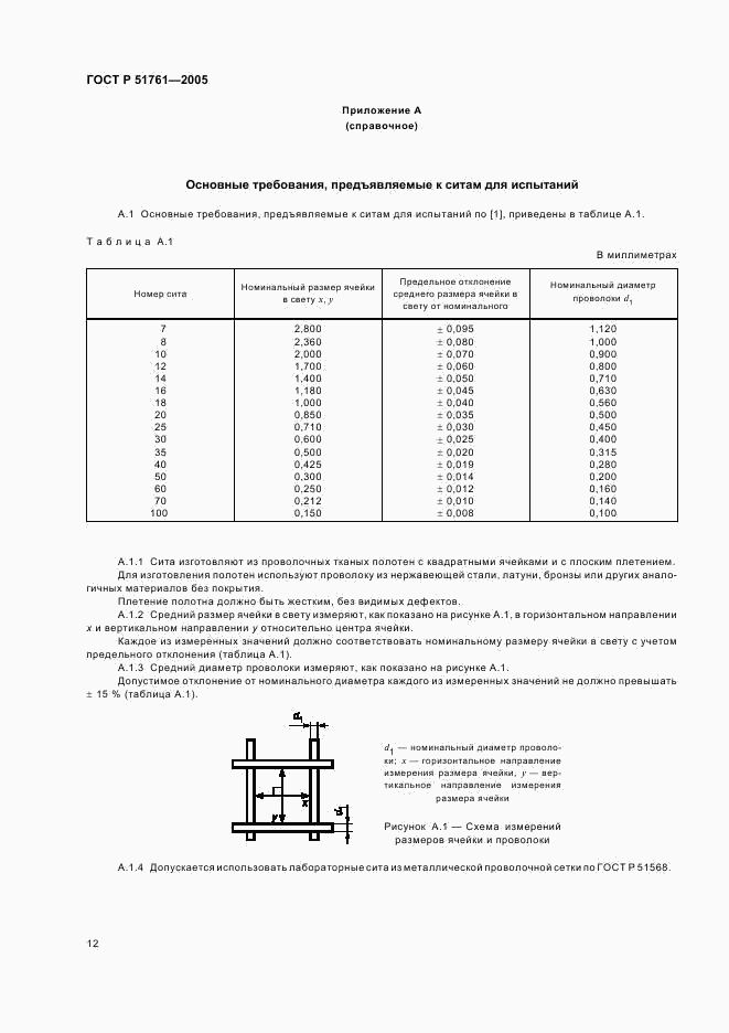 ГОСТ Р 51761-2005, страница 16
