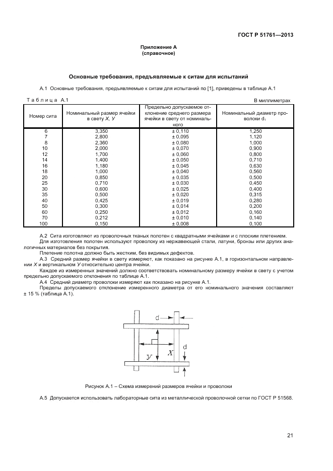ГОСТ Р 51761-2013, страница 23