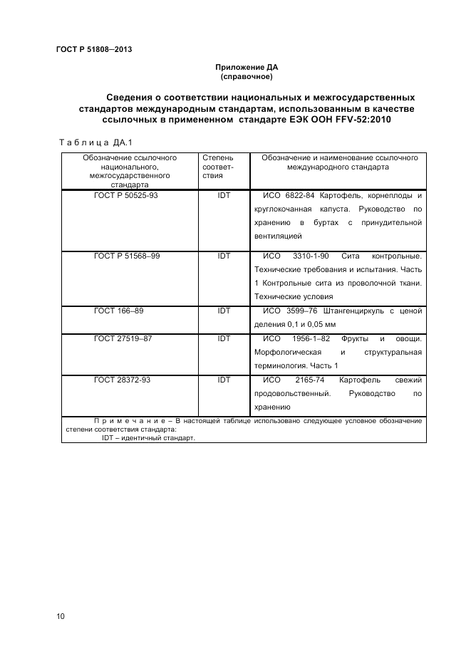 ГОСТ Р 51808-2013, страница 12