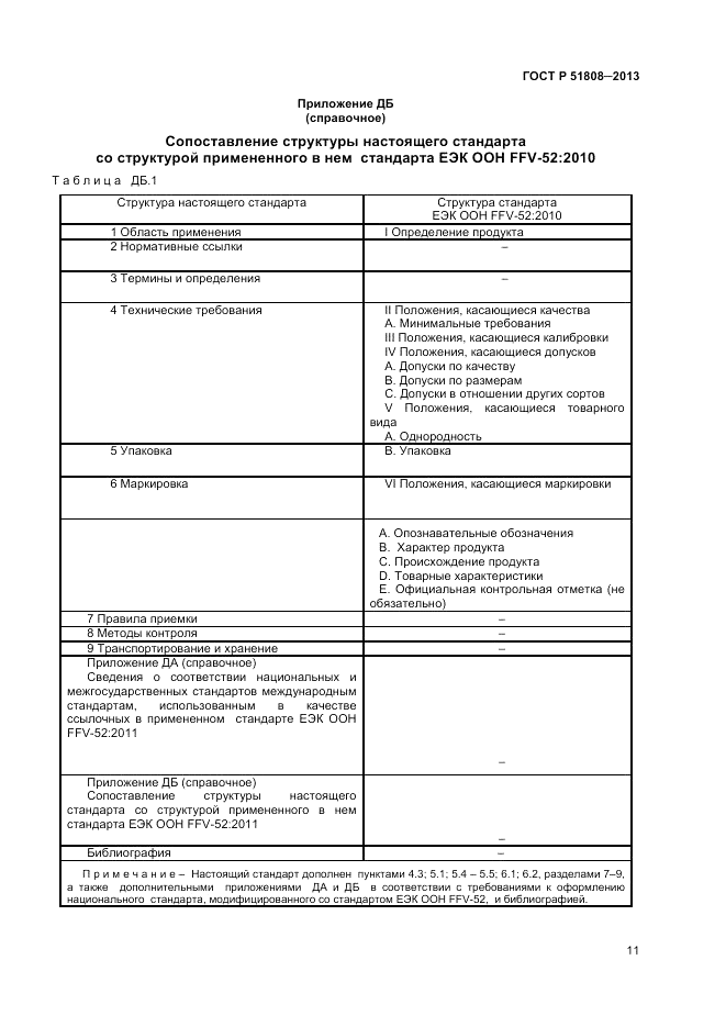 ГОСТ Р 51808-2013, страница 13