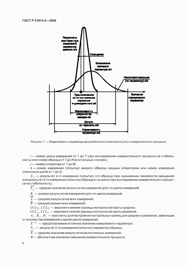 ГОСТ Р 51814.5-2005, страница 10